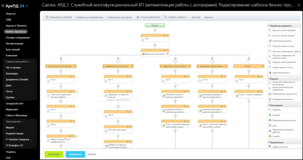 Часть бизнес-процесса по автоматическому подсчету затрат на выполнение работ по проектам